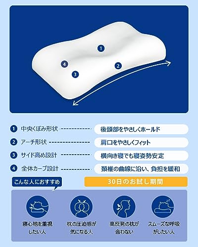 枕 低反発 首が痛くならない 枕 横向き寝 高め 枕 まくら 首肩フィット 枕 高さ調整 ピロー 枕 中央くぼみ 頸椎 支える 枕 硬め 大きい 幅64cm×奥行40cm Sunrising Bedding ホワイト